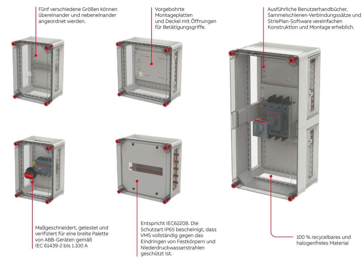 Leergehäuse oder ausgebaut mit Modulen